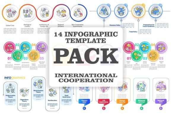 Download International Cooperation Infographics - Graphic Collection